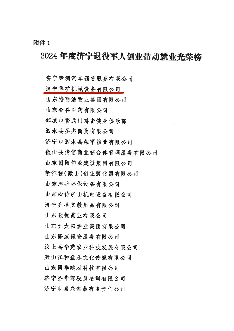 2.7關于公布2024年度“濟寧退役軍人創業帶動就業光榮榜”及“就業合作企業光榮榜”的通知_02.jpg 2.7關于公布2024年度“濟寧退役軍人創業帶動就業光榮榜”及“就業合作企業光榮榜”的通知_02.jpg